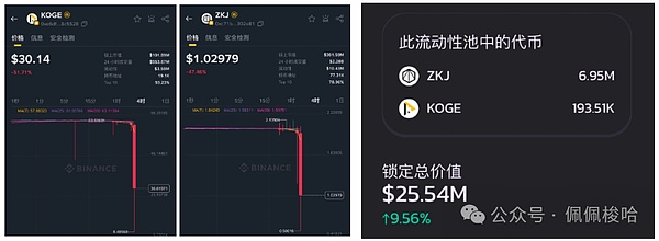 比特币强势突破后，牛市真的来了吗？