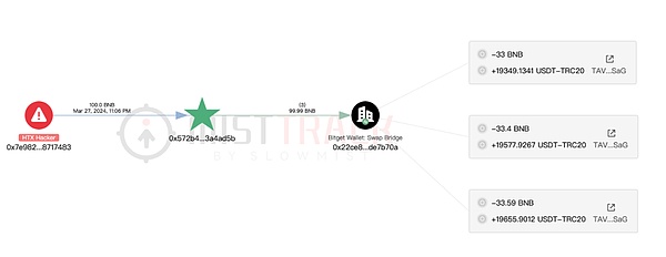 稳定币的十字路口：当野孩子开始穿西装打领带