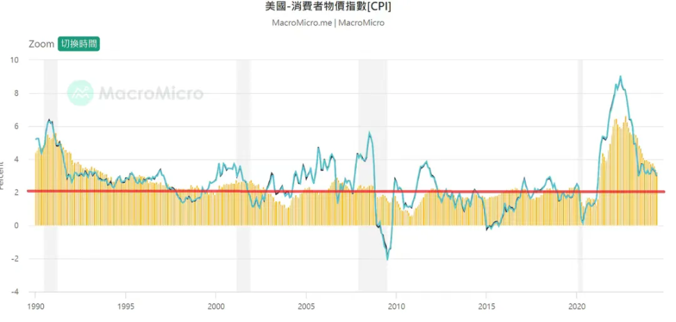 重磅消息！公募REITs市场迎来重大利好，这个金秋不得不关注的投资热点