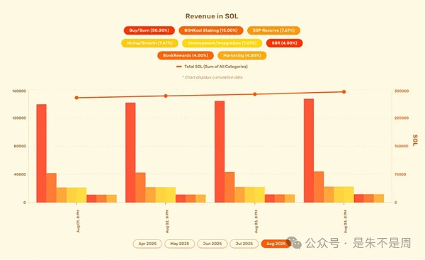 加密市场三季度风云录：当比特币遇见监管风暴