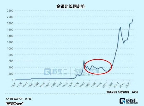 稳定币界的天选之子？USDM能否掀起加密市场新浪潮