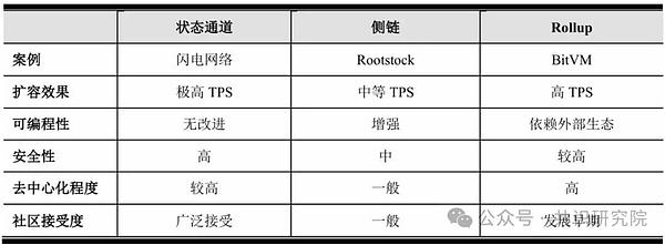 重磅！Galaxy Wallet强势布局亚太市场，数字资产管理迎来新纪元
