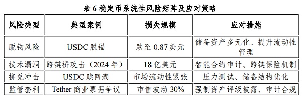 2023年加密货币投资指南：哪些数字资产值得押注？