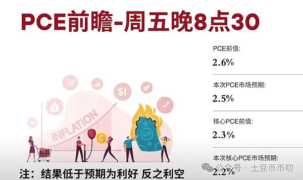 Bitdu豪掷150万美元投资MSG：一场DeFi与CEX的完美邂逅