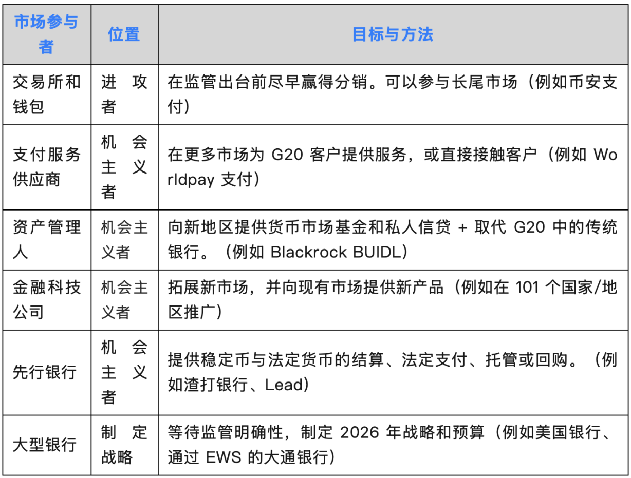 山寨币狂欢季：老韭菜的生存指南