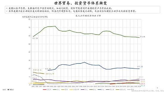 比特币横盘警讯：市场暗流涌动，投资者该如何应对？