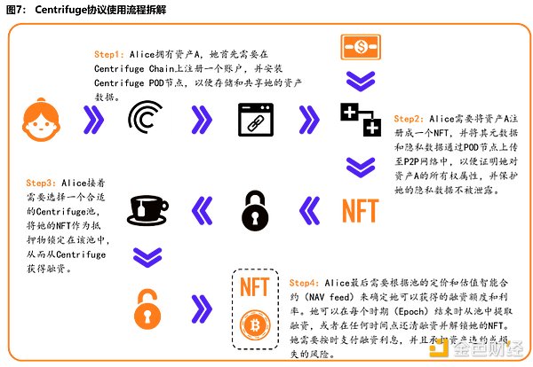 香港数码港：从互联网泡沫到Web3梦想的华丽转身