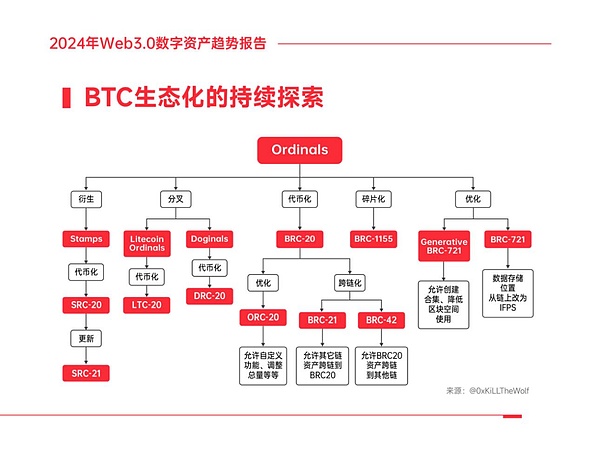 TokenPocket重磅升级：现在可以更丝滑地玩转波场生态了！