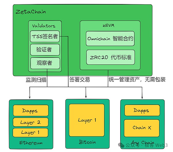 Coinbase掌门人揭秘：一场关于金钱、权力与未来的震撼对话