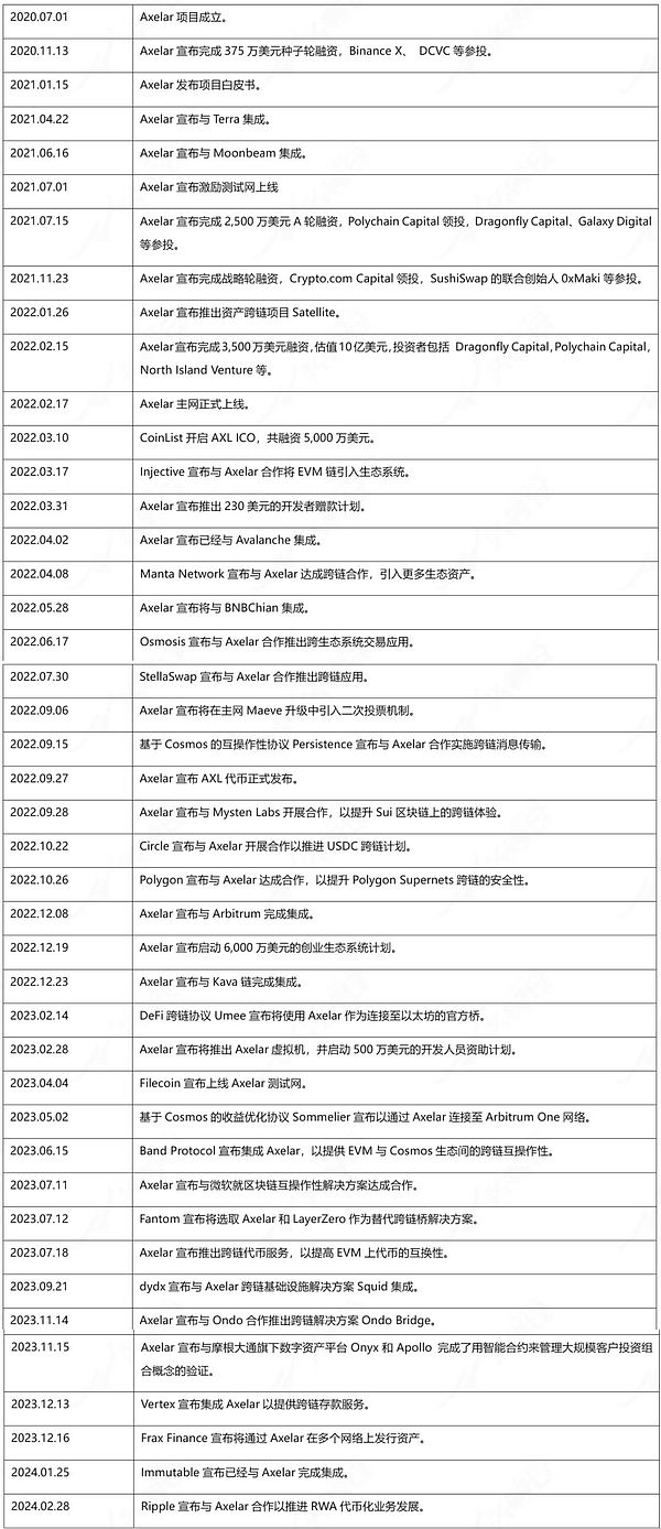 22亿美元大挪移：加密货币老炮为何抛弃比特币拥抱以太坊？