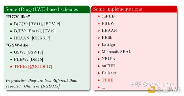 监狱风云：SBF的另类牢狱生存之道
