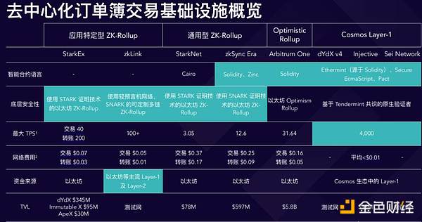 比特币市场风云：5个不容错过的深度观察