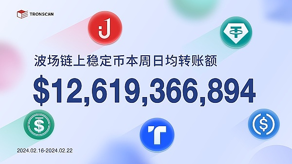 美联储按兵不动的背后：一场艰难的平衡游戏
