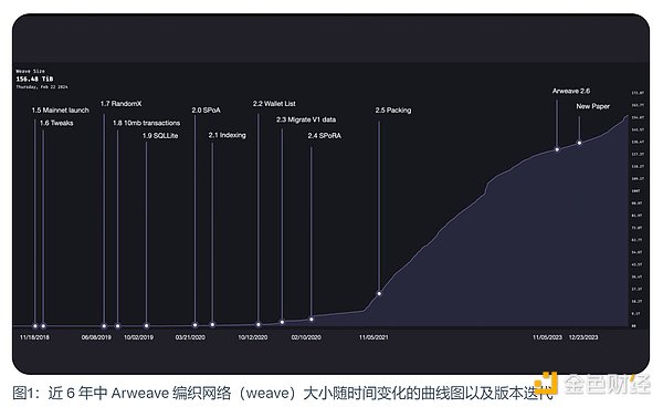 比特币遭遇滑铁卢：2025年8月市场深度解析