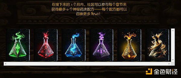 QnA3重磅推出Telegram机器人：用AI读懂你的真实投资需求