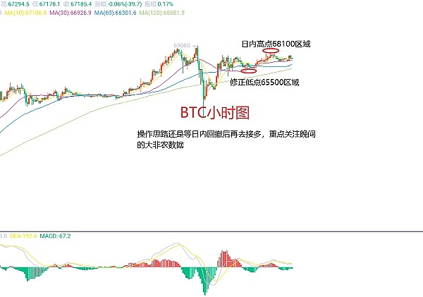 GameFi狂热背后：资深玩家眼中的游戏赛道投资密码