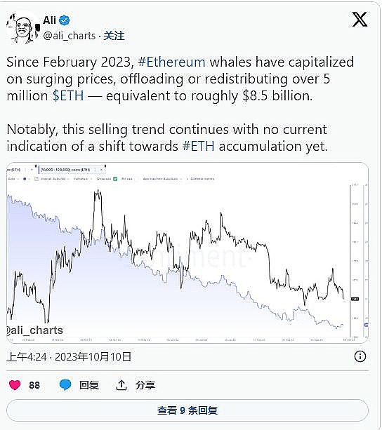当传统金融遇见数字革命：Solana成为资产上链的新主场