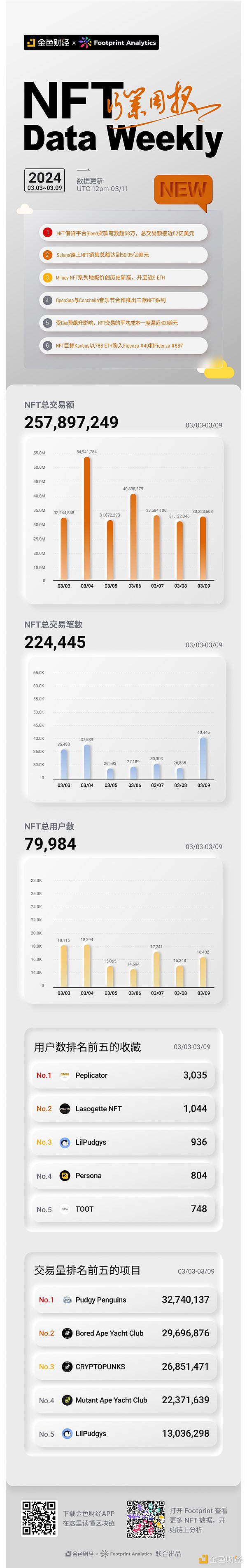 币市寒冬的最后一场残酷考验：读懂市场底部逻辑