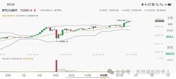 老韭菜的血泪忠告：远离熟人交易，这些坑我已经帮你踩过了