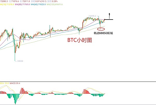 CoinW闪耀台北区块链周：一场不容错过的行业盛会