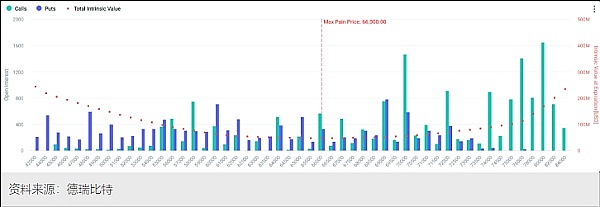 BXWeb3是如何重新定义你的理财方式的？