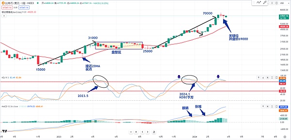 当区块链遇上电商：ZFB如何重塑商业信任体系