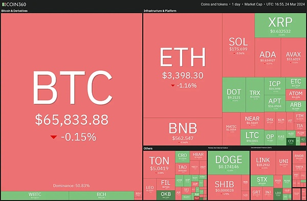 FTX创始人孤注一掷：一场可能改变审判走向的自我辩护