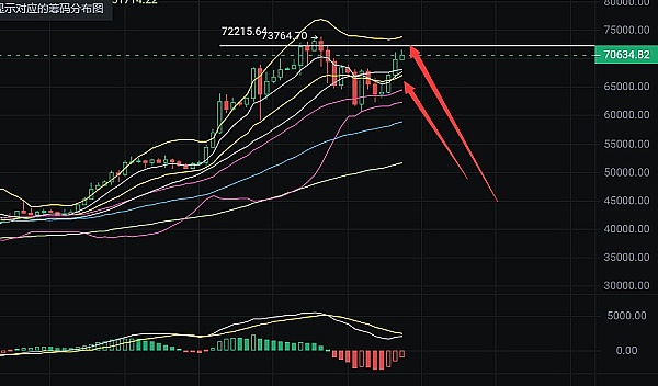 加密支付：金融世界的下一场革命正在酝酿