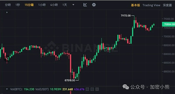 《戏台》启示录：从权力垄断到社会自救的生存智慧