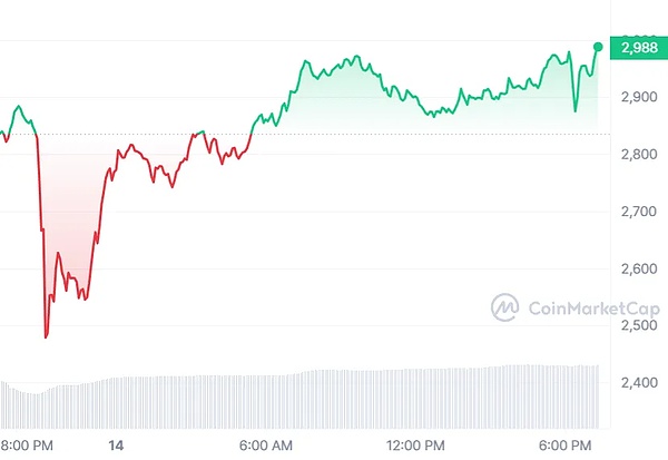深夜财经 | 比特币ETF：加密世界的金钥匙终于要出现了？