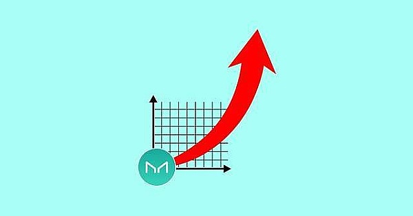 通胀时代的救星？Flatcoins稳定币的机遇与挑战