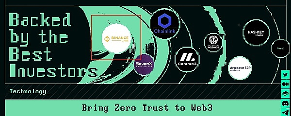 9月14日加密货币市场分析：BTC和ETH该何去何从？
