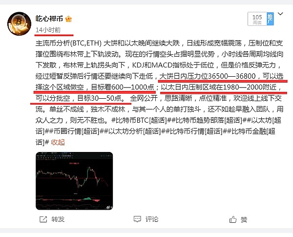 比特币上演过山车行情：7%暴跌背后藏着什么？
