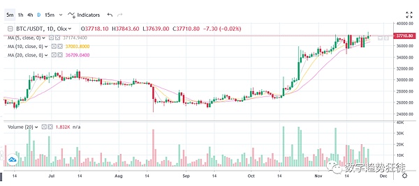 OP Stack的防故障系统：从技术到社区的去中心化革命