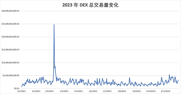 港人血汗钱又被骗光！这家国际交易所到底什么来头？