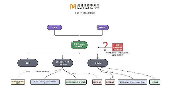 Kaspa(KAS)：这个默默崛起的区块链提速器，到底有什么魔力？