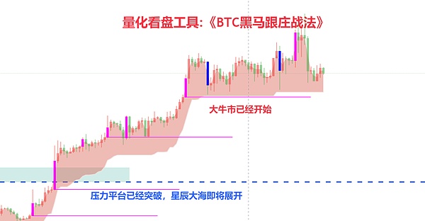 币市风云：比特币与以太坊的冰火两重天