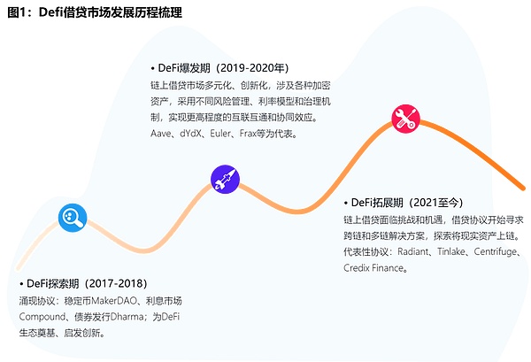 比特币现金或将迎来新一轮上涨行情：深度技术分析