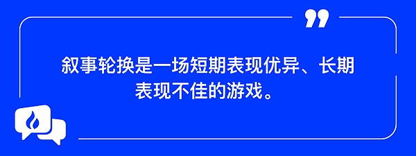BRC20代币：比特币生态的一次有趣实验