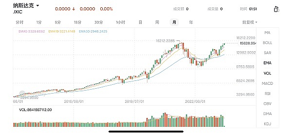 比特币谋杀骗局：一场令人啼笑皆非的犯罪闹剧