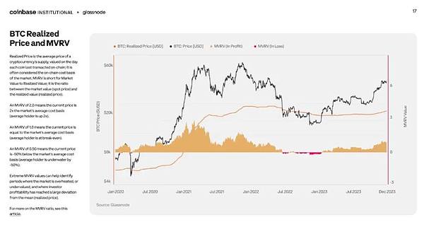 Web3风向标：我在新加坡Token2049见证了veDAO的惊艳亮相