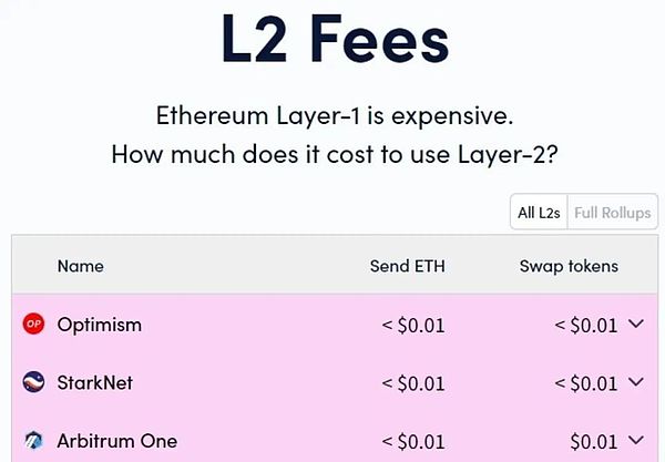 小白也能懂的零知识证明：区块链世界的隐形斗篷革命