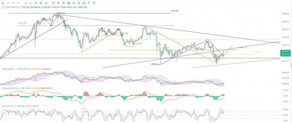 XRP ETF的春天何时到来？贝莱德的态度与监管迷雾