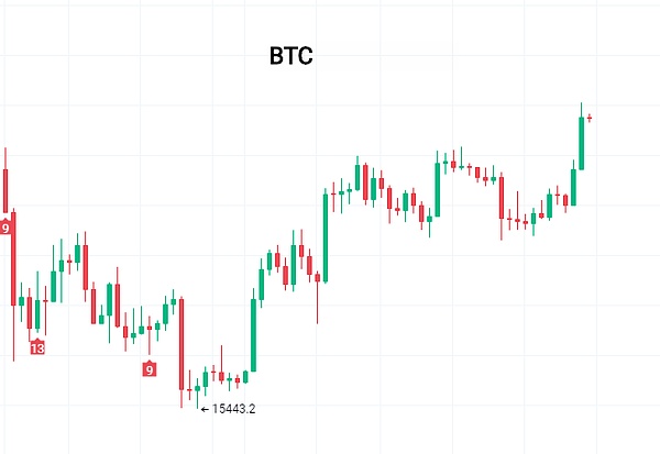 Keplermutual DeFi：数字资产安全的守护者