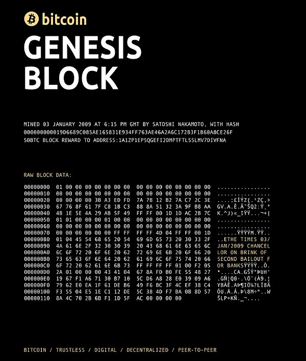 Coinbase垄断ETF托管市场引发行业担忧：鸡蛋都放在一个篮子里真的安全吗？