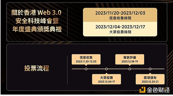 BitVM：比特币智能合约的革命性突破