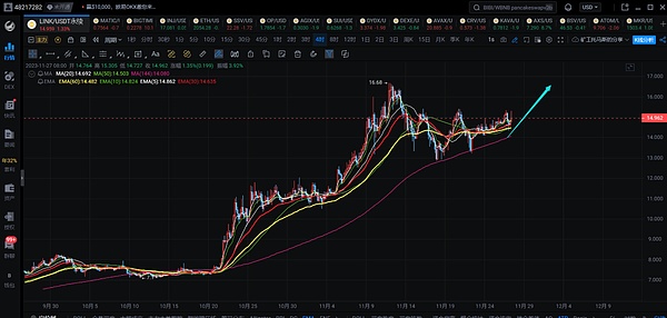 比特币要吃掉全球金融资产？闪电网络放出大招