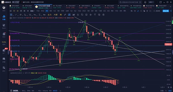 当魔兽世界遇见区块链：深度解析现象级链游BigTime