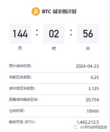 重磅！世界链(WSC)启动内测社群 开启全球化战略布局