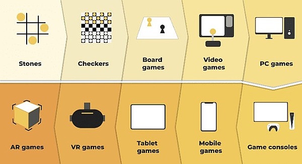 不容错过的Web3游戏福利：PlayWildcard空投攻略大放送
